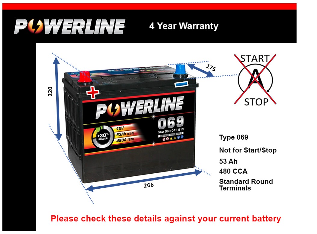 Powerline 069 Car Battery