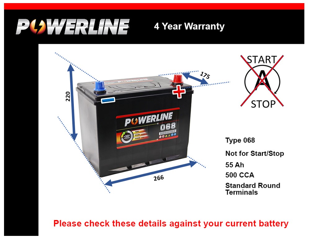 Powerline 068 Car Battery