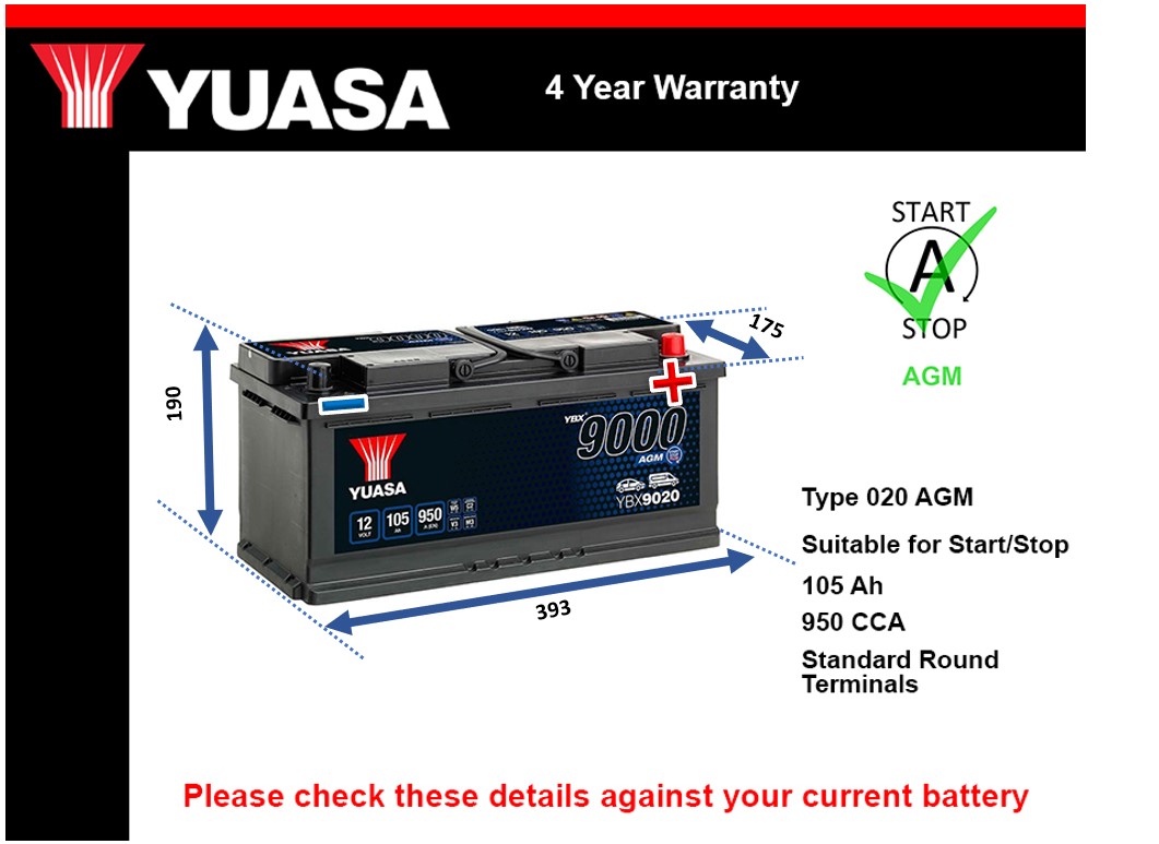 Yuasa YBX9020