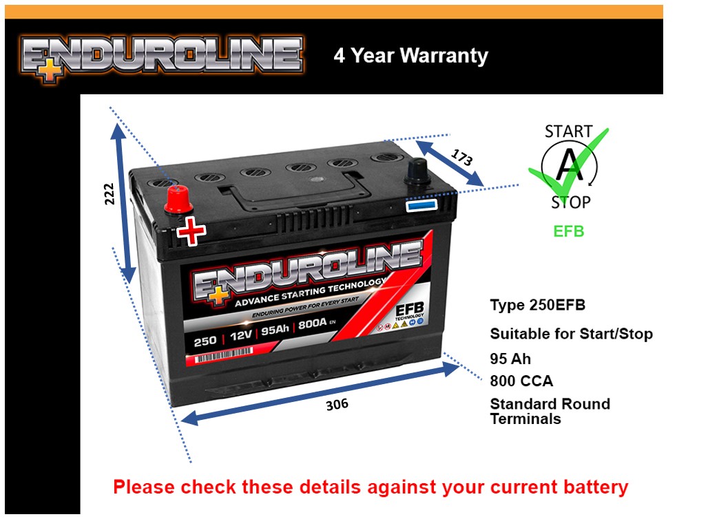 Enduroline 250EFB EFB Car Battery