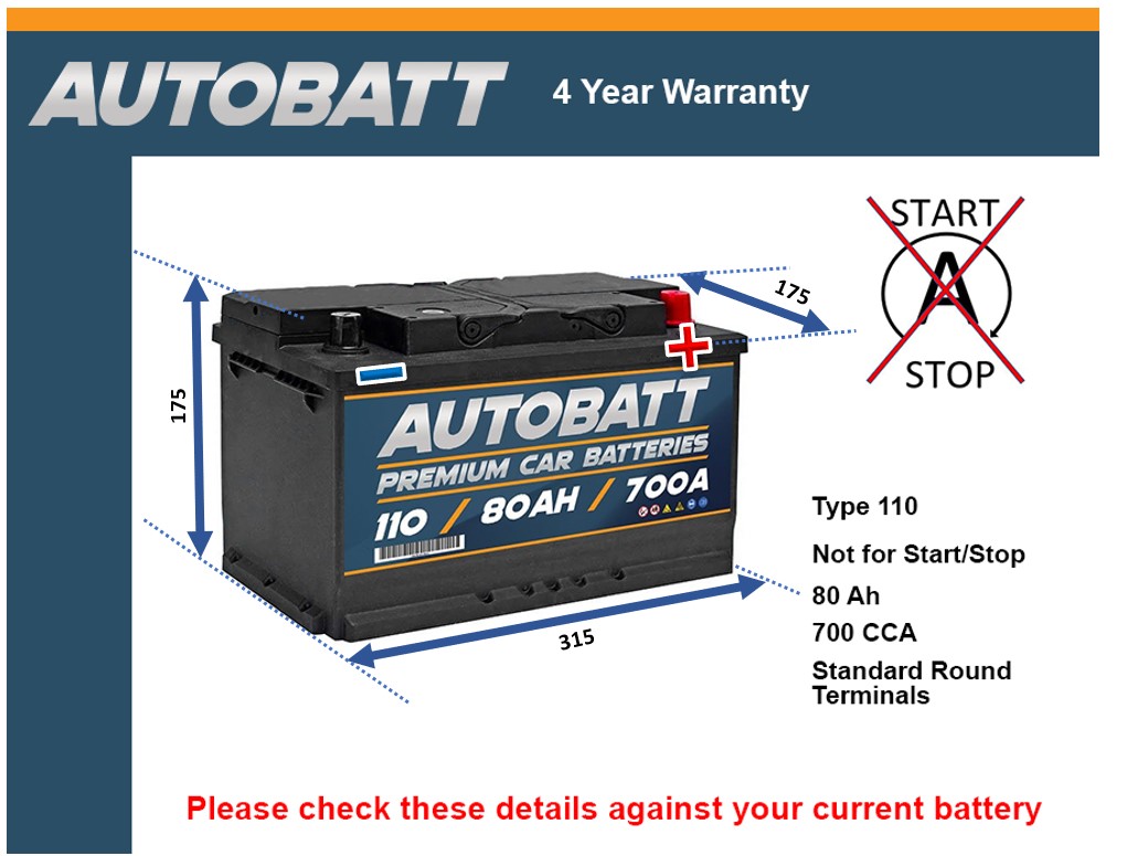 Autobatt 110