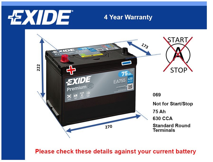 Exide EA755 Car Battery