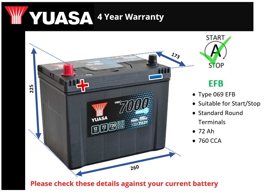 Yuasa YBX7031