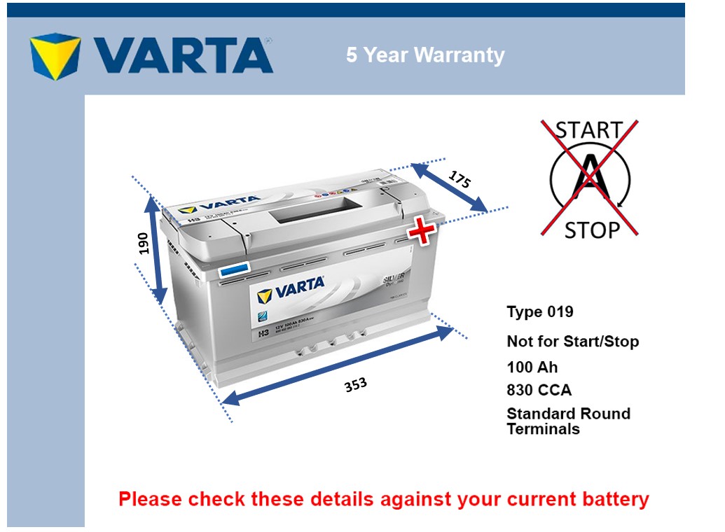 Varta H3 Car Battery