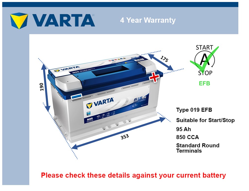 Varta N95 EFB Car Battery