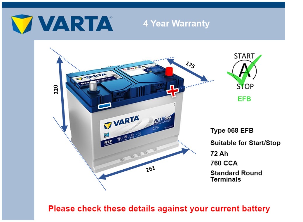 Varta N72 EFB Car Battery