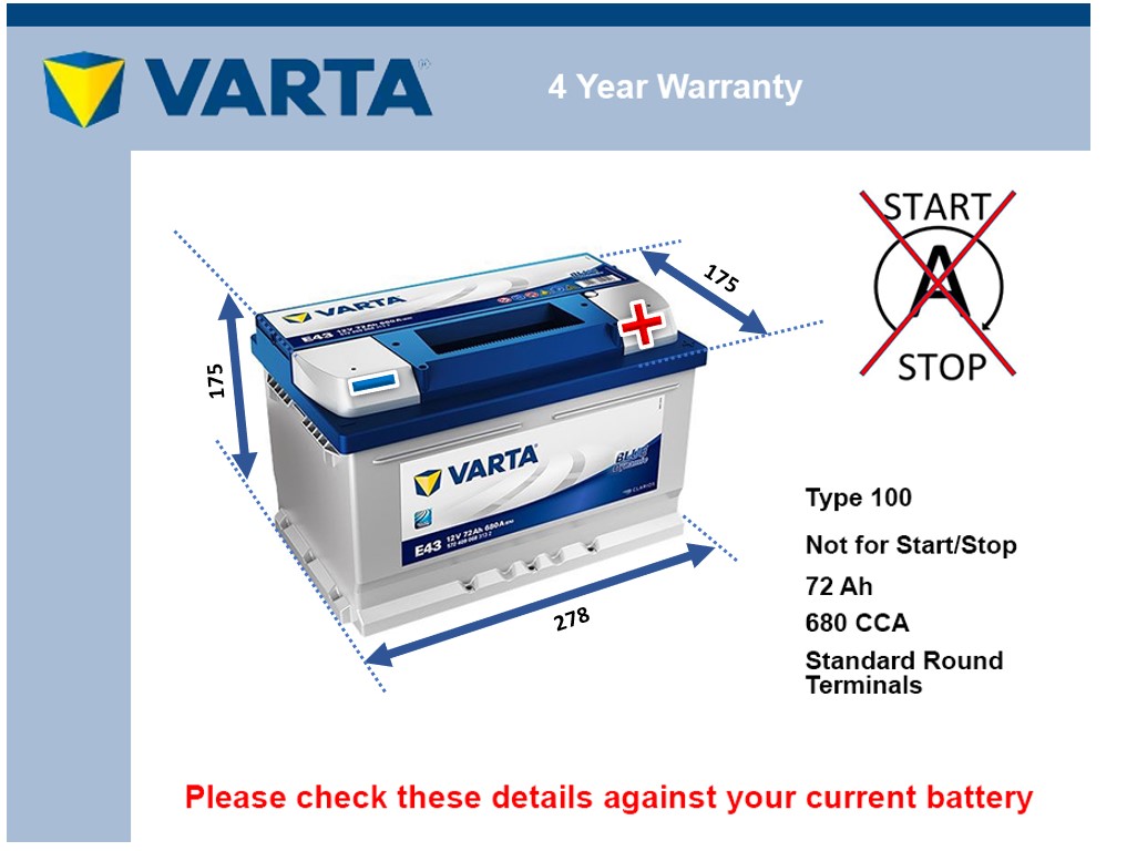 Varta E43 Car Battery