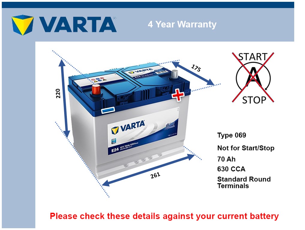 Varta E24 Car Battery