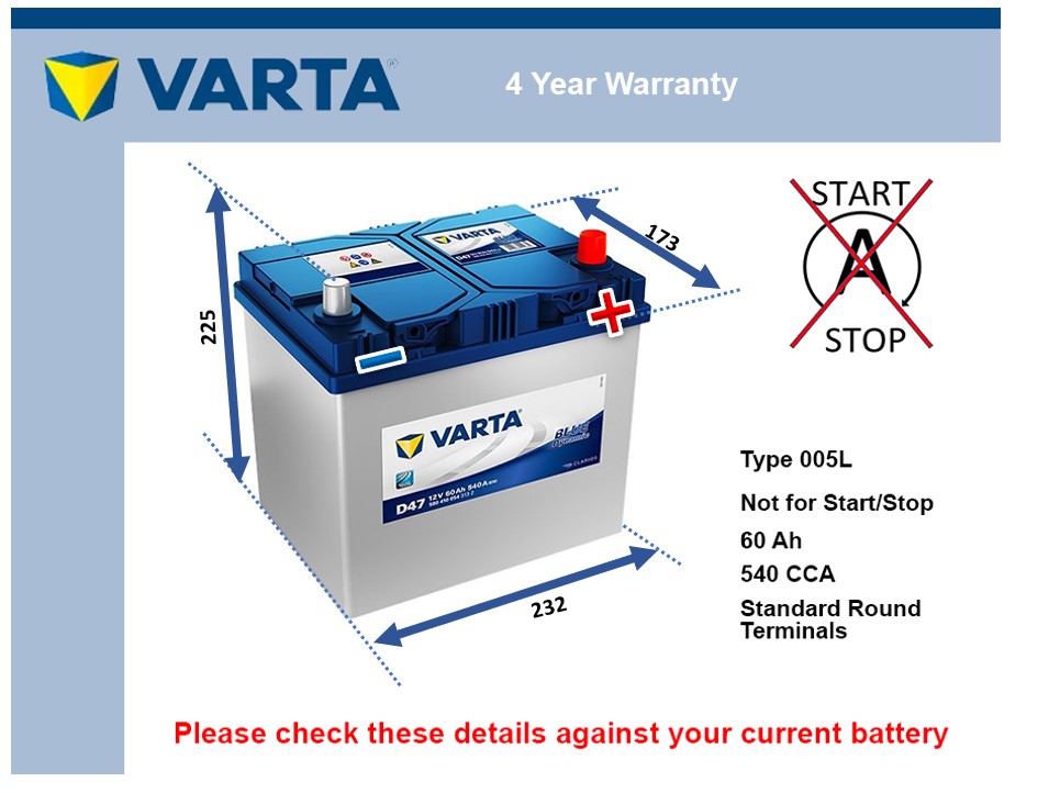 Varta D47 Car Battery