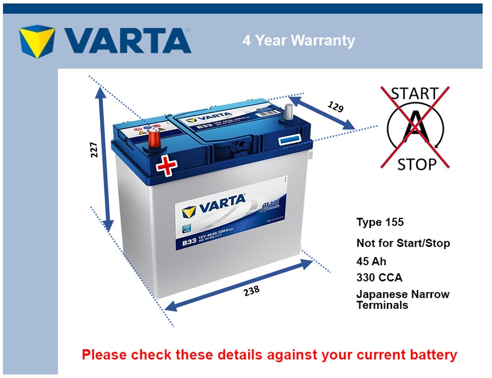 Varta B33 Car Battery