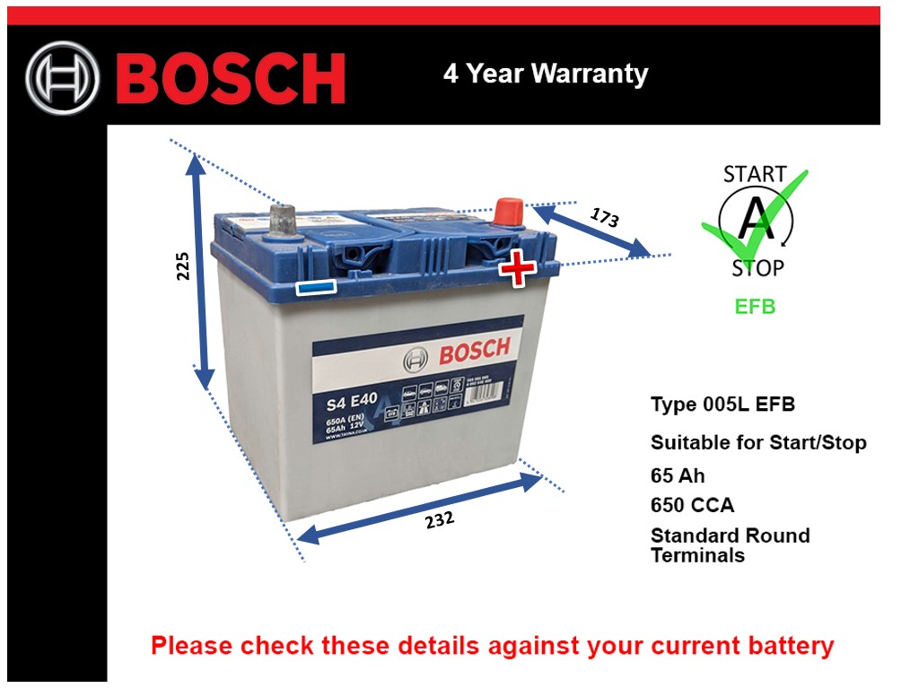 Bosch S4E40