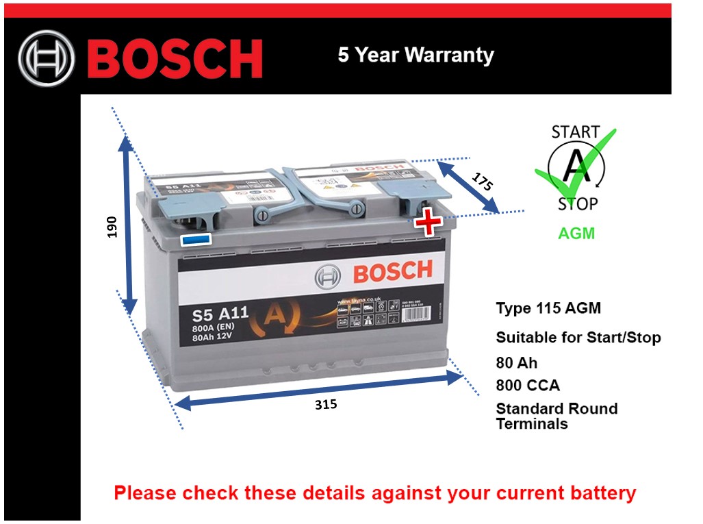 Bosch S5A11