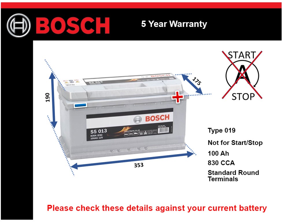 Bosch S5013 Car Battery