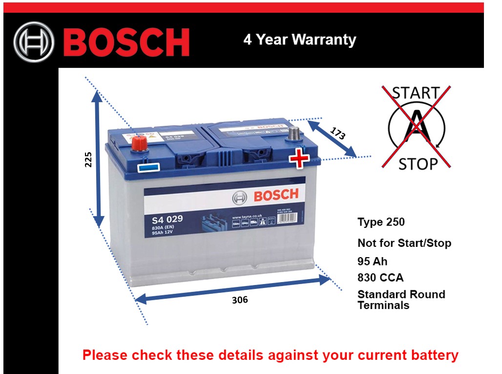 Bosch S4029 Car Battery