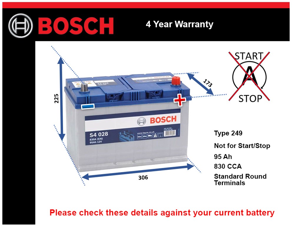 Bosch S4028 Car Battery