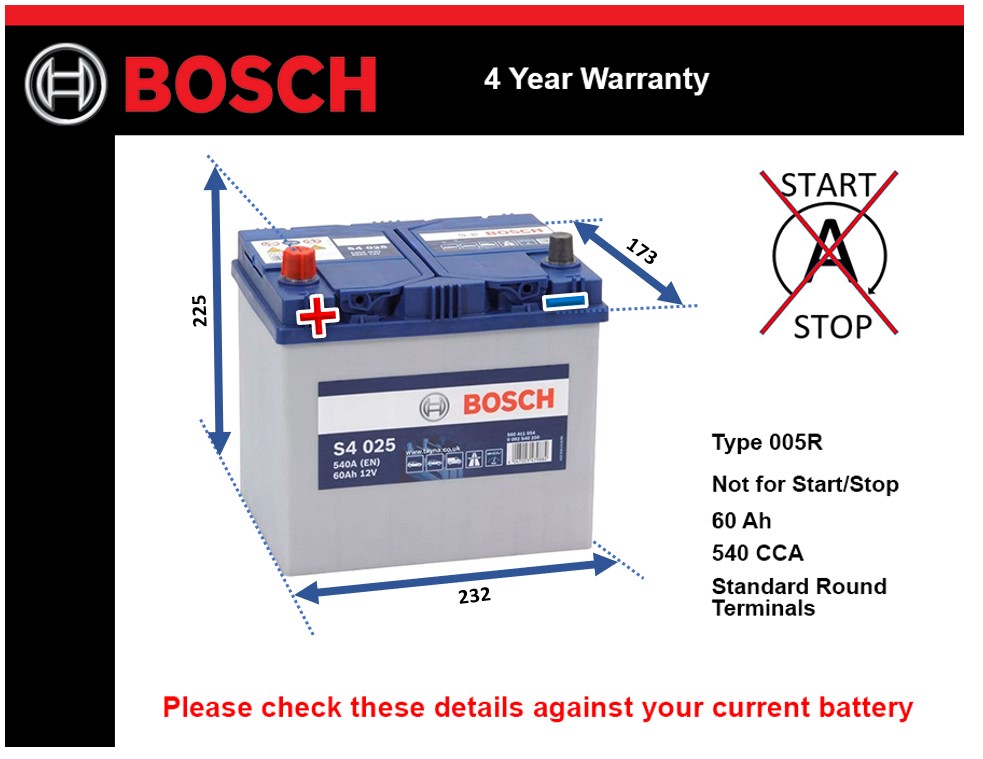 Bosch S4025 Car Battery