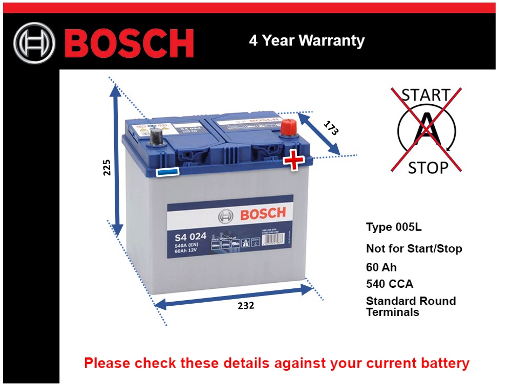 Bosch S4024 Car Battery