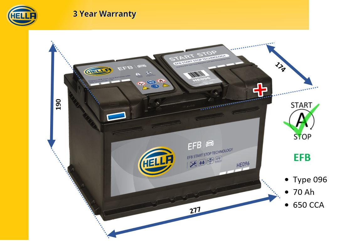 Hella HE096 EFB Car Battery