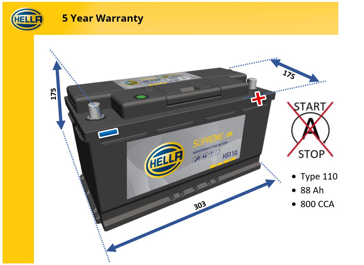 Hella HS110 Car Battery