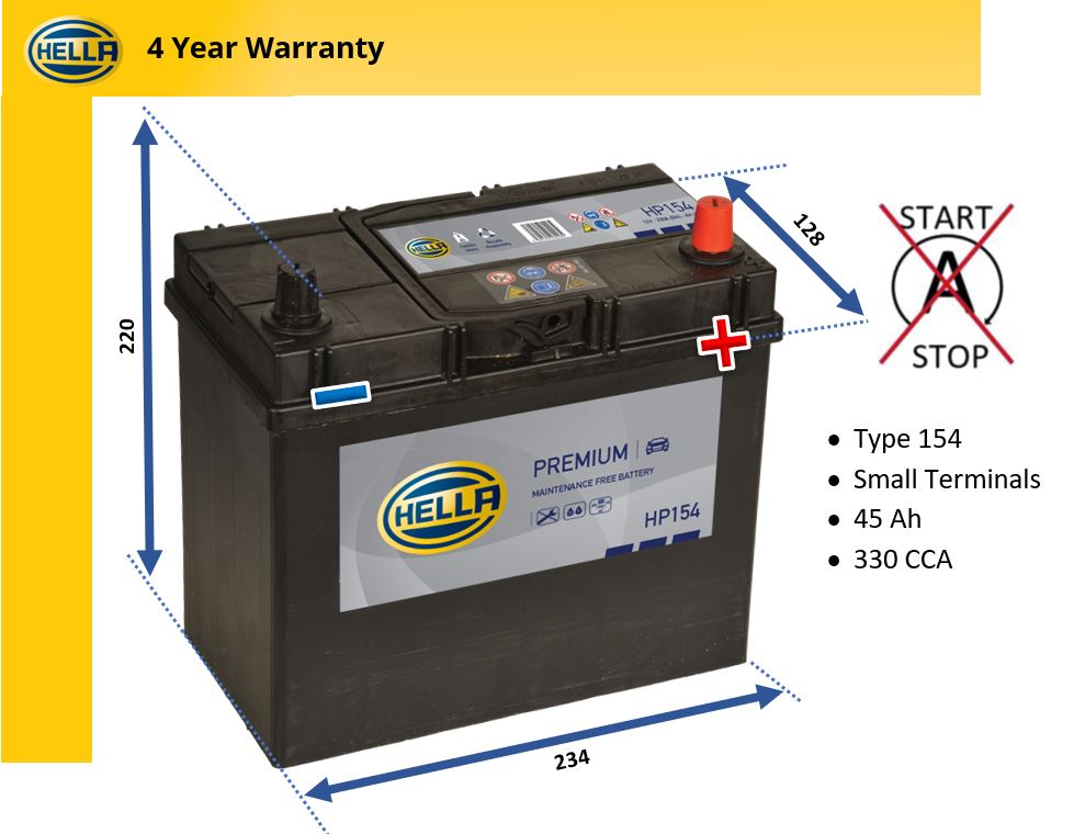 Hella HP154 Car Battery