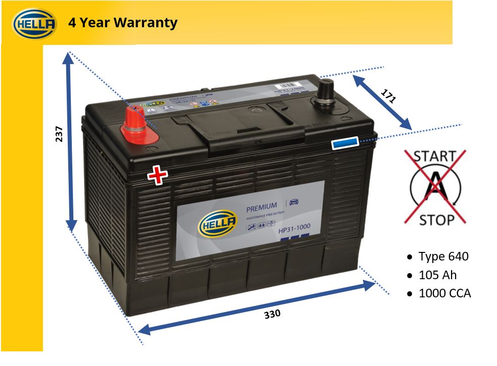 Hella HP31-1000 Car Battery