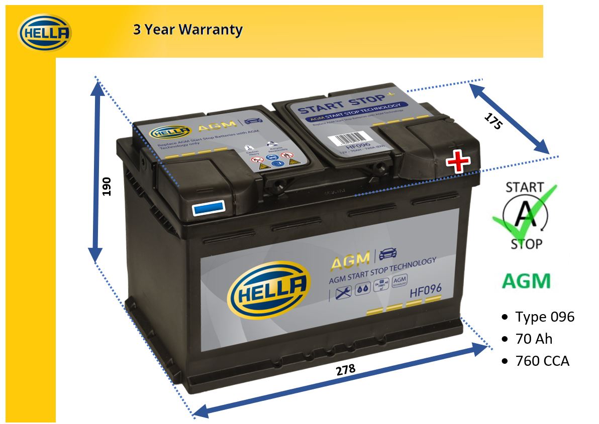 Hella HF096 AGM Car Battery