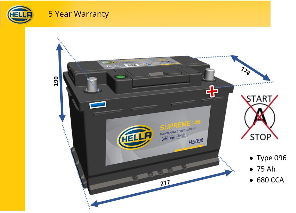 Hella HS096 Car Battery