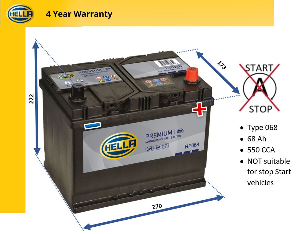 Hella HP068 Car Battery