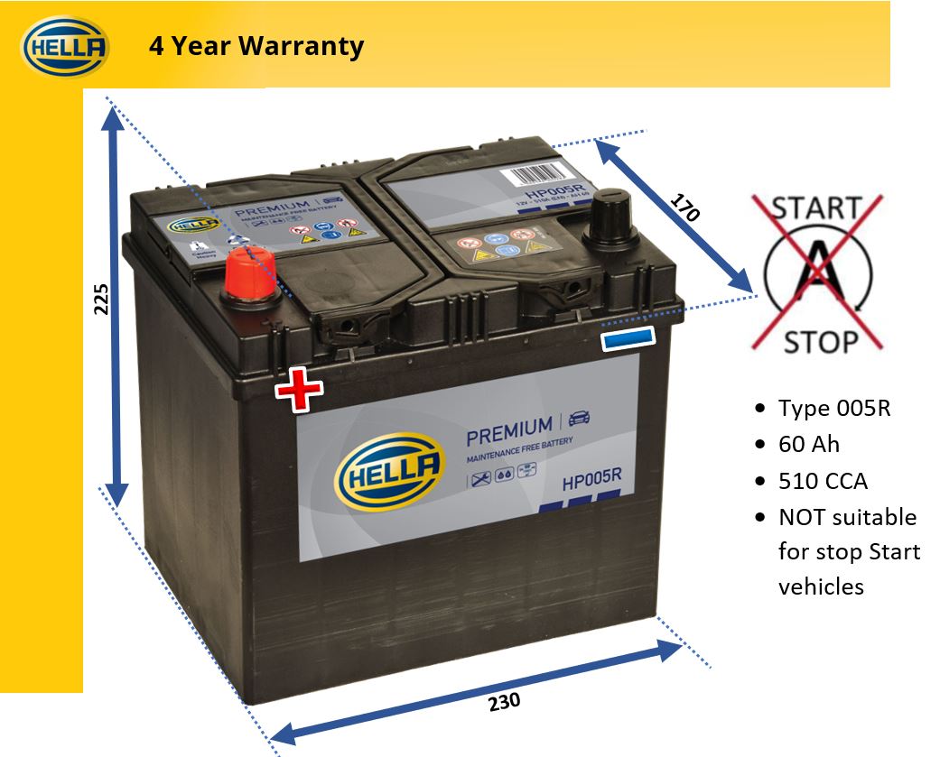 Hella HP005R Car Battery