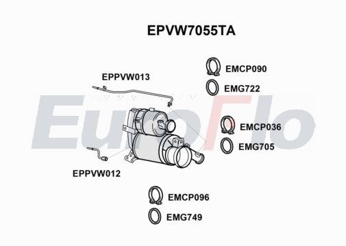 EuroFlo EPVW7055TA