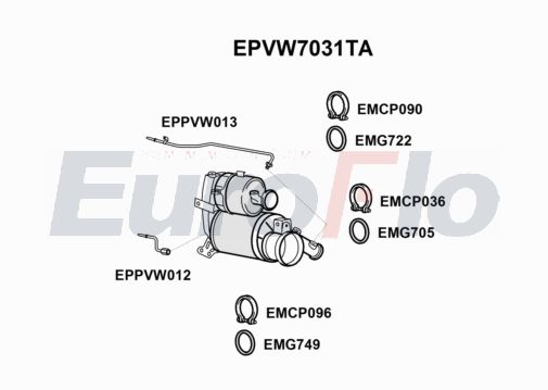 EuroFlo EPVW7031TA