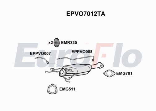 EuroFlo EPVO7012TA