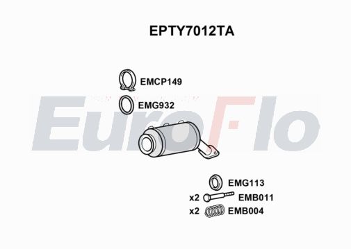 EuroFlo EPTY7012TA