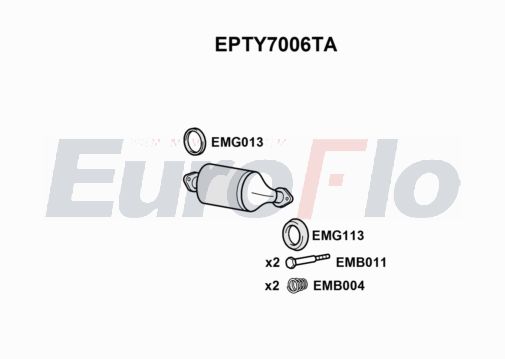 EuroFlo EPTY7006TA