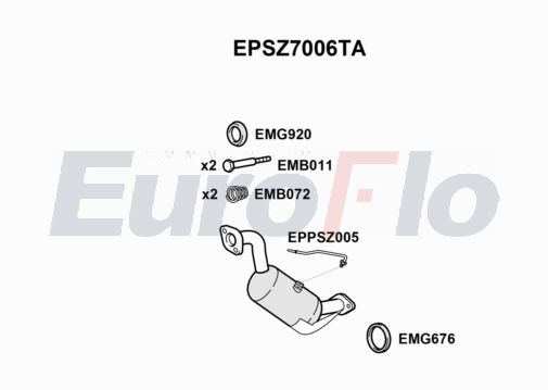 EuroFlo EPSZ7006TA