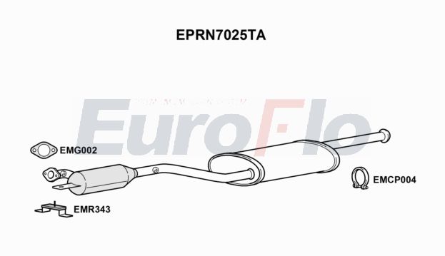 EuroFlo EPRN7025TA