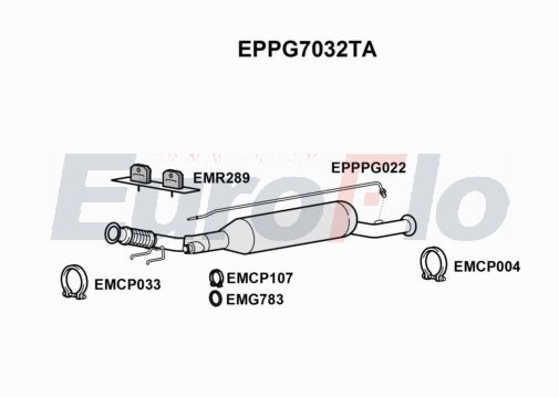 EuroFlo EPPG7032TA