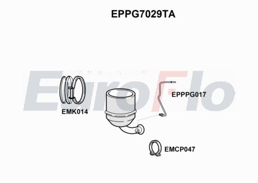 EuroFlo EPPG7029TA