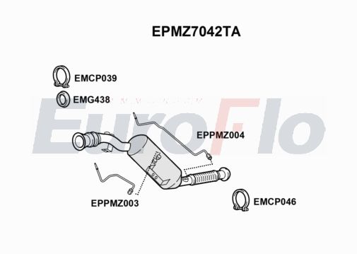 EuroFlo EPMZ7042TA