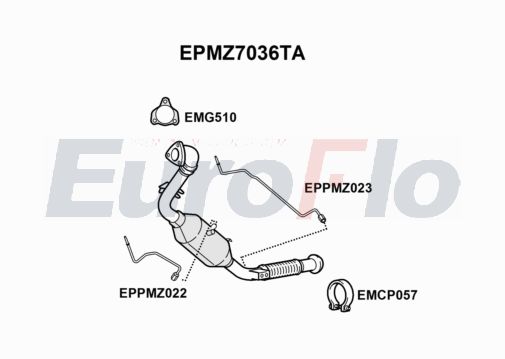EuroFlo EPMZ7036TA