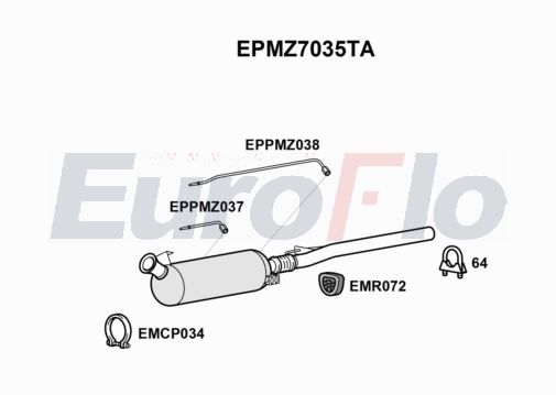 EuroFlo EPMZ7035TA