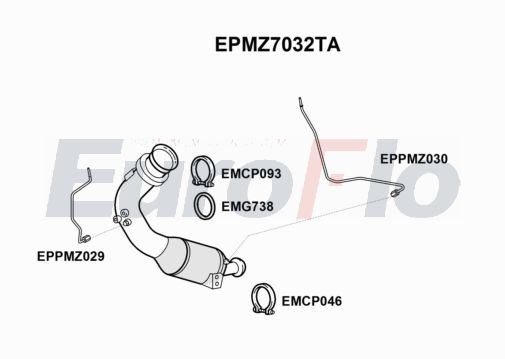 EuroFlo EPMZ7032TA