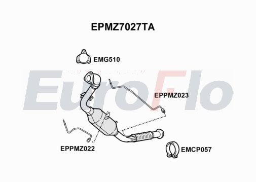 EuroFlo EPMZ7027TA