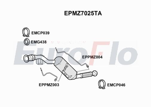 EuroFlo EPMZ7025TA