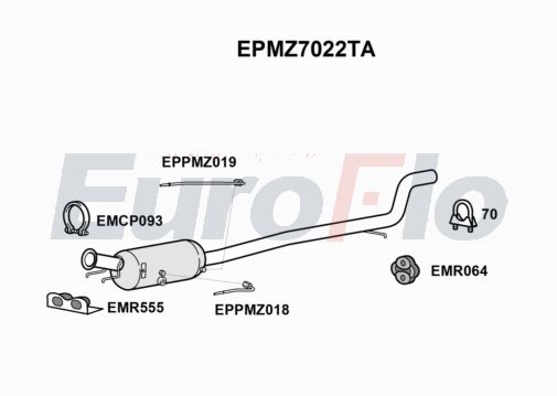 EuroFlo EPMZ7022TA