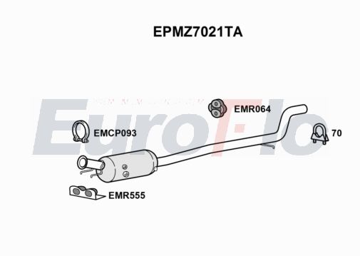 EuroFlo EPMZ7021TA