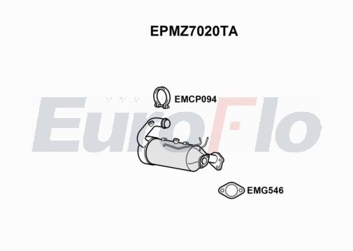 EuroFlo EPMZ7020TA