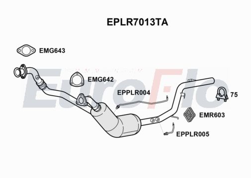 EuroFlo EPLR7013TA