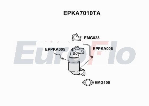 EuroFlo EPKA7010TA