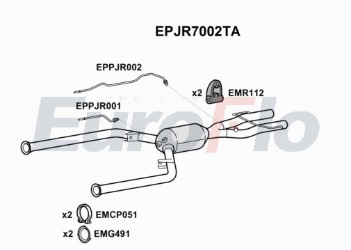 EuroFlo EPJR7002TA